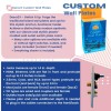 Wallplate City [ 2 GANG ] 15 Amp Round Power