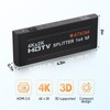 ATXOM HDMI Splitter 1 in 4 Out - 1x4 HDMI