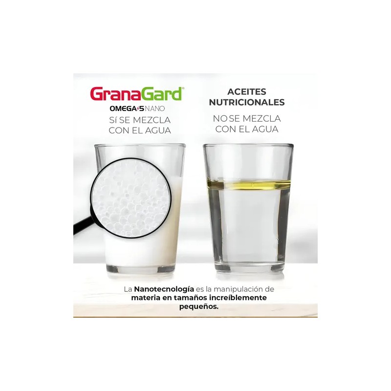 GranaGard Omega 5 Cápsulas Aceite Semilla Granada Nanotecnología 90 Unidades