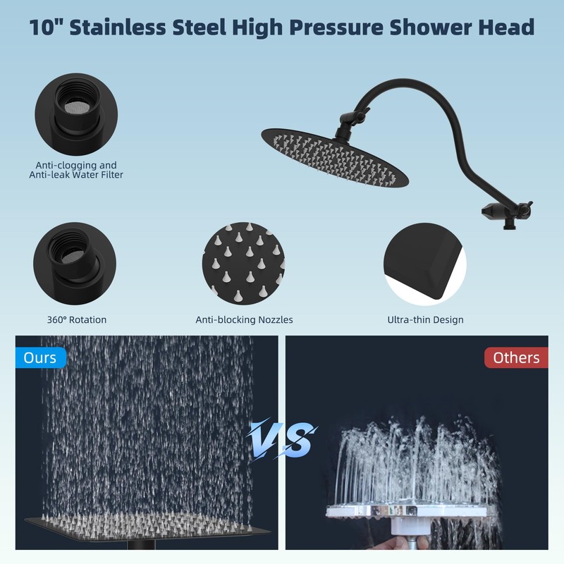 Hibbent All Metal CUPC Certified Shower Head, 10'' High Pressure