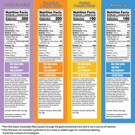 Bootylicious | High-Protein Muffin | 25g Protein, 7g Net Carbs, 2.32-2.75oz Cup, 12-Pack (Variety Pack)