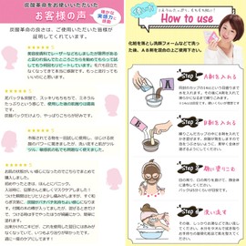 Synapse Carbonated Revolution Gas Panic (Set of 1) x 5, Face Pack