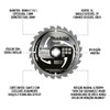 Makita B-61656 7-1/4" 24T Carbide-Tipped Max Efficiency Circular Saw Blade,