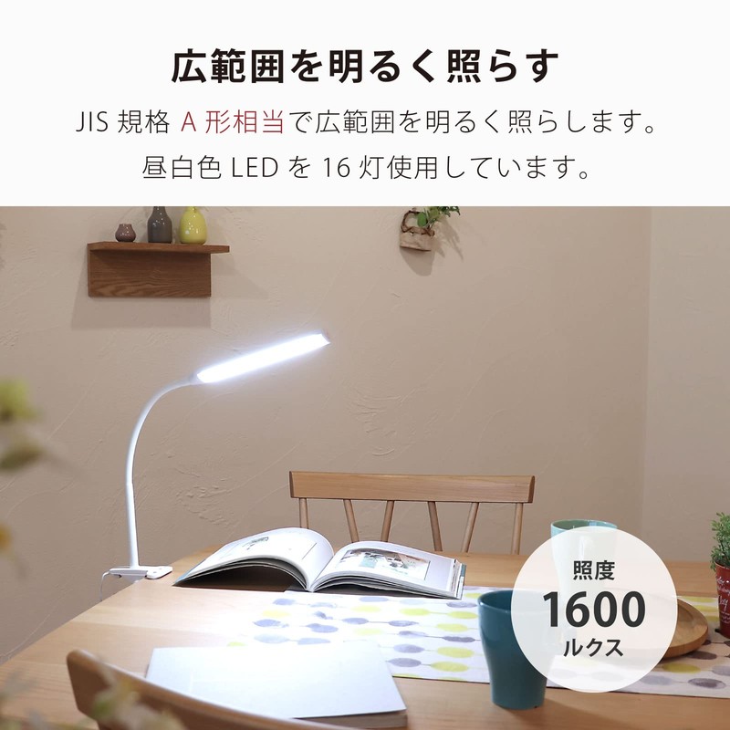 Ohm Electric LTC-LC24C-WN 06-0987 OHM LED Clip Light, White, Daylight