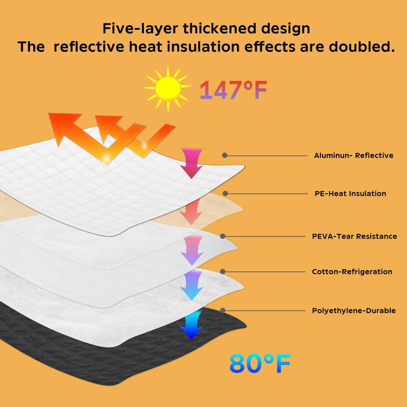 5 Layers Thick Car Windshield Sun Shade for Ford Explorer