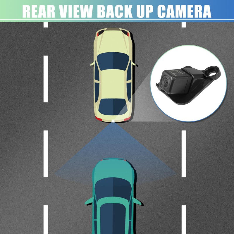 uxcell Rear View Back Up Camera Rear Park Assist Reverse