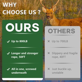 Ideagle Deer Hanger for Skinning, Deer Hunting Game Hoist Hanging Gambrel with Pulley Lift System, Max to 800LB