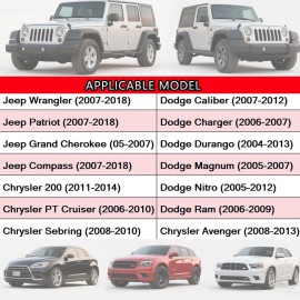 Bonbo For Jeep Accessories Car Key Fob Case Cover For Jeep Patriot 2007-2018 pink