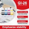 GI-26 GI26 Ink Refill Bottles Kit (4-Pack, K/C/M/Y) Compatible GX7021