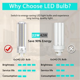 Aluxcia GX24QG24Q LED 4-Pin Base Light Bulb 22W (42W CFLCompact Fluorescent Lamp Equivalent) GX24 LED PL-C Recessed Lamp, RemoveBypass The Ballast, 6000K, 2-Pack, 22 Watts, 2 Pack, Daylight