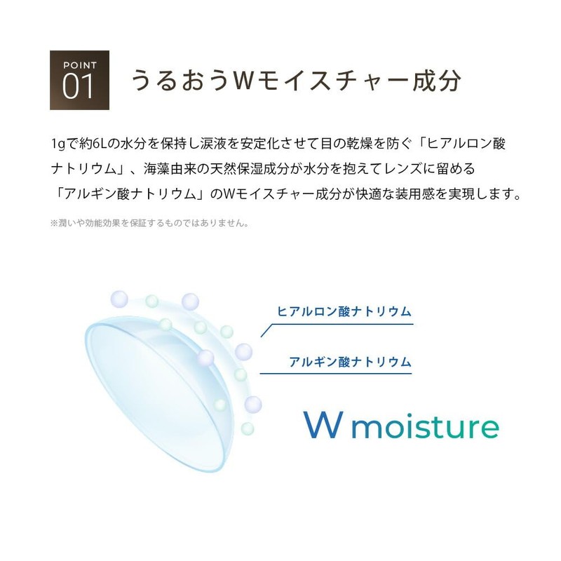 コンタクトレンズ ワンデー ビューイット PREMIUM 1day【30枚】 UVカット シリコーンハイドロゲル 酸素透過率187Dk/L[-2.50]