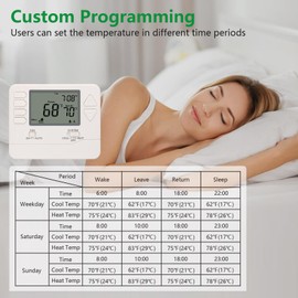 Wengart Heat Pump Thermostat for Home,1 Heat/1 Cool 5-1-1 Day Programmable Compatible with Heating, Cooling Electric or Gas/Oil System White