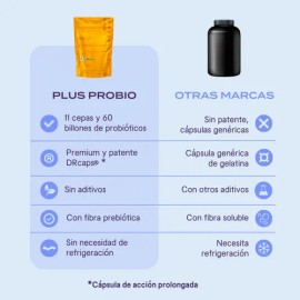 B-fit Plus Probio 11 Cepas 90 Cápsulas Probiotico Natural Sin sabor