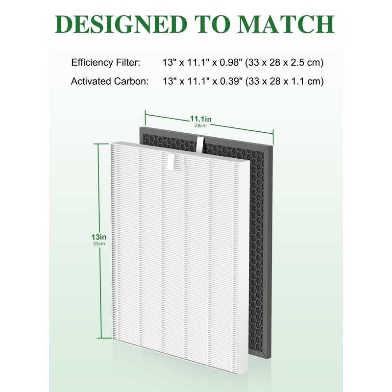 Airloria 5510 5520 Replacement Filter Q Compatible with Winix 5510