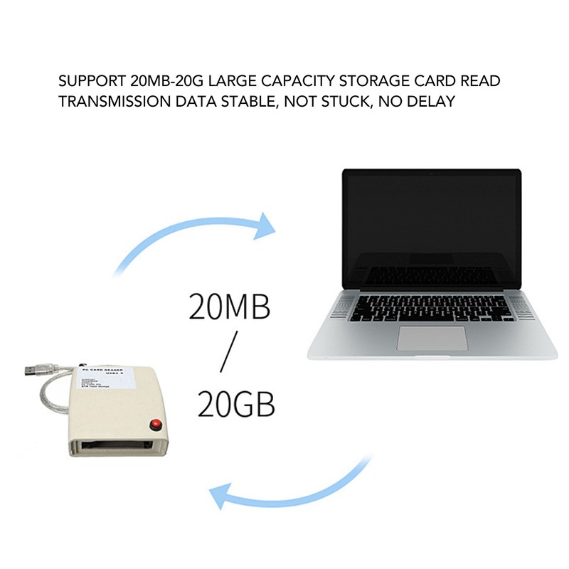 USB2.0 PCMCIA Card Reader 68 Pin 20G Stable Transmission Strong