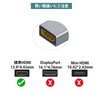 LpoieJun HDMI Relay Adapter 8K Compatible 48Gbps High Speed Extension