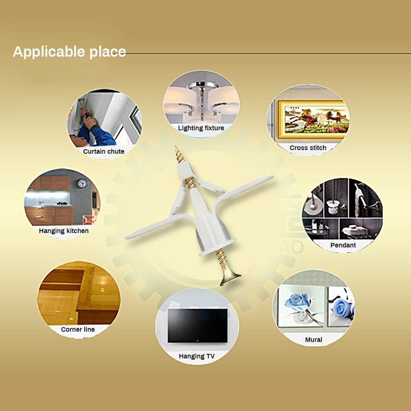 Gypsum Board Wall Plug, CTRICALVER Gypsum Board Wall Plug Extension