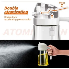 DD Unlimited Ölspender und Sprühflasche, 470 ml, 2-in-1, mit Reinigungsbürste und Silikonpinsel (grün)