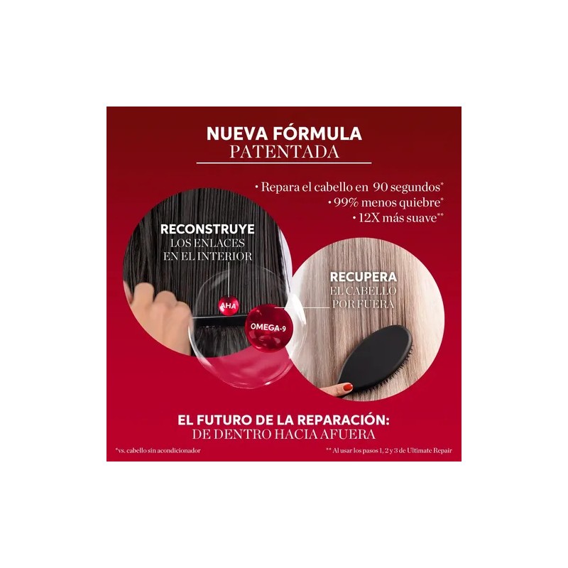 Wella Ultimate Repair Miracle Hair Rescue Tratamiento 30ml