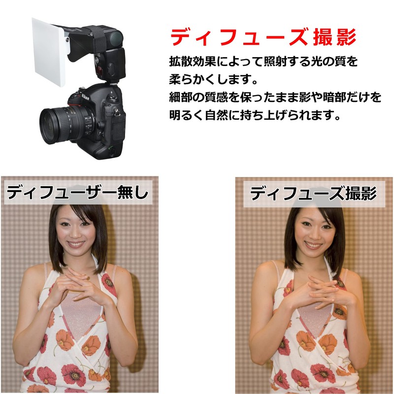 ハクバ HAKUBA クリップオンストロボディフューザー 2WAY Mサイズ ディフューズ撮影とバウンス撮影が可能な2WAYタイプ 折り畳み可能 DSD-CL2M