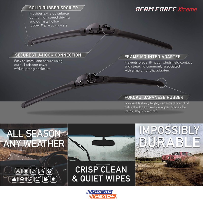 Spearhead Beam Force XTREME 28”+14” Wiper Blades w/Japanese Fukoku Rubber