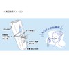 Krax BT21 Face Handy Mist, Pink [047346]