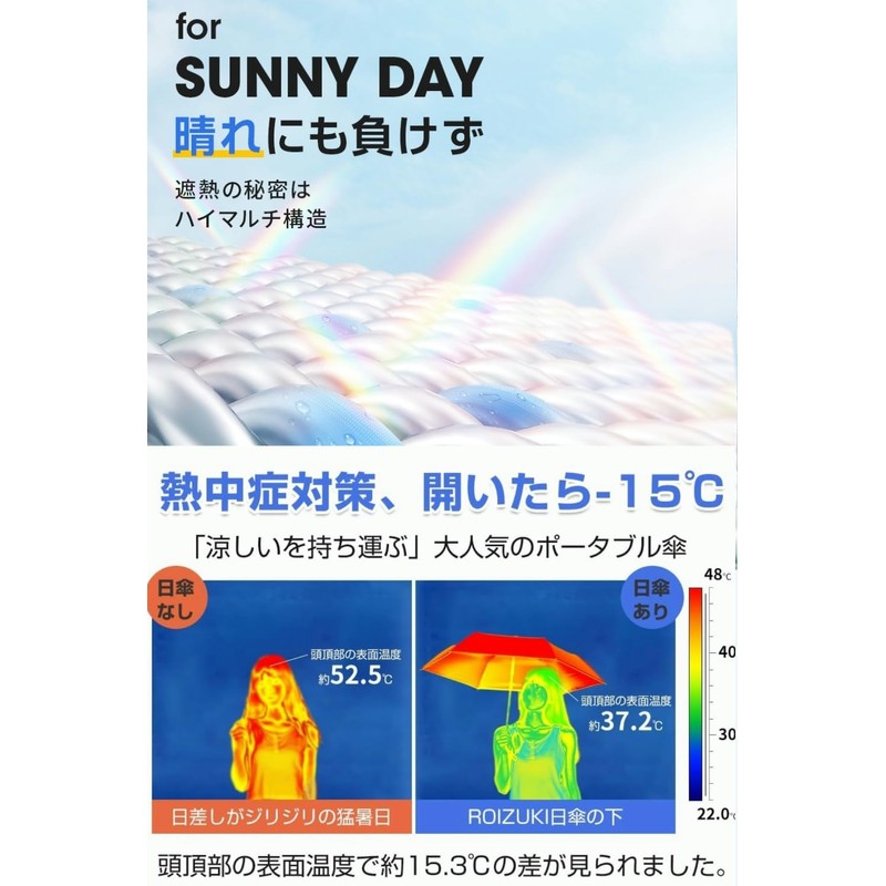 Parasol, UV Protection, 100 % Light Blocking, Folding, Rain Umbrella,
