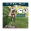 Dremmt Lawn Leveling Rake 30x10 inch, (Professional-Grade) Lawn Leveler Tool