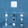 Smart Tuya ZigBee Gateway Wifi Home Bridge Wireless Gateway Hub,