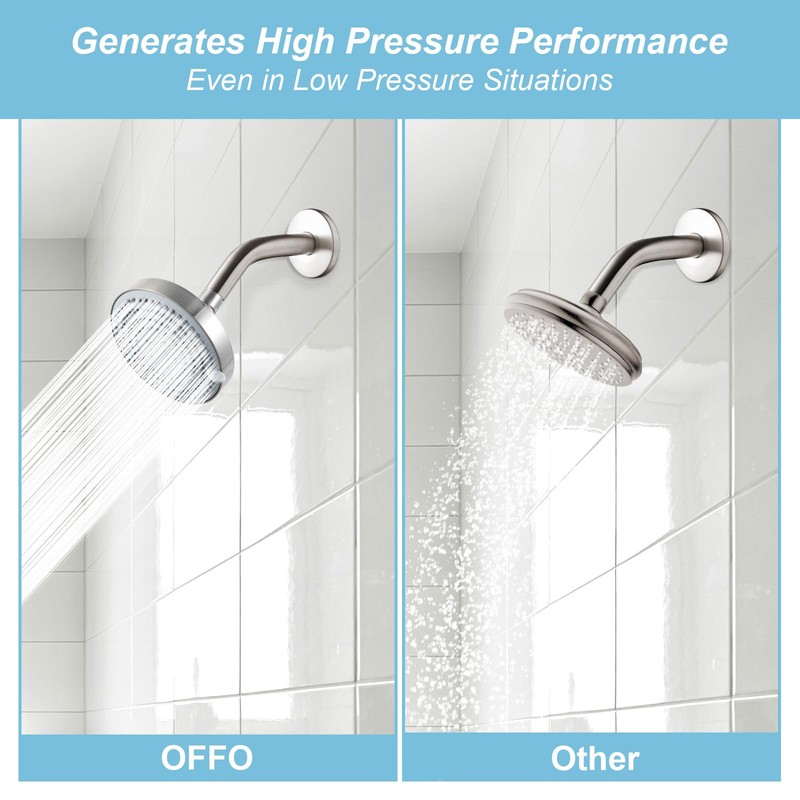 OFFO Shower Head, High Pressure Shower Head with 6 Mode,