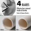 Vouyar Deburring Tool for Copper Pipe, PVC Tubing, 1/4” to
