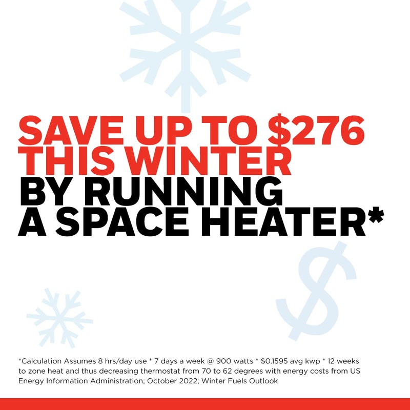 Honeywell UberHeat 5 Portable Ceramic 1500W Space Heater. Indoor space