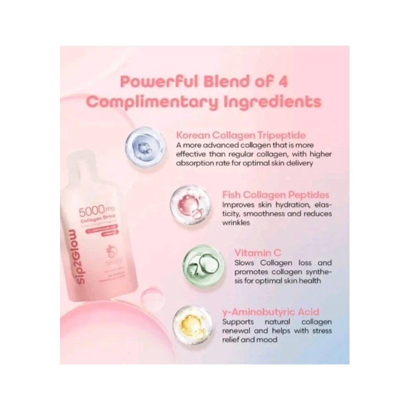 Sip2Glow Advanced Collagen Drink with Korean Collagen Tripeptide