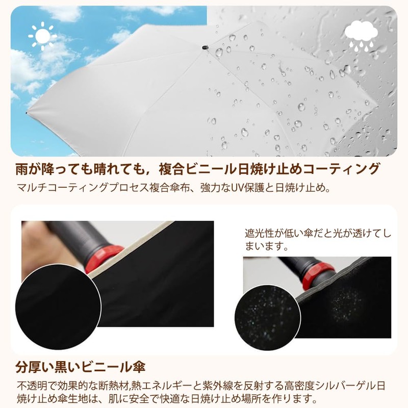 Folding Parasol, Ultra Lightweight, 7.1 oz (201 g), Automatic Opening/Closing