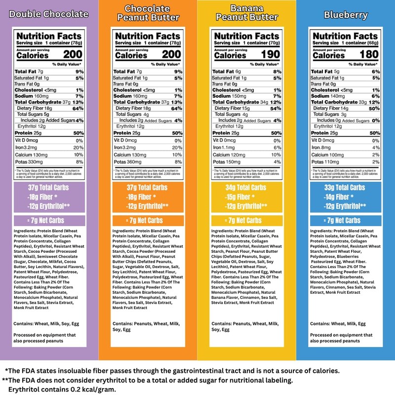 Bootylicious | 25g Protein Muffin | Ultimate Variety | Low