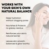 TALLOWRX Tallow Body Lotion – 100% Grass-Fed Beef Tallow for