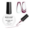 JODSONE 10ml Nail Art Gel Liner Dark Red Gel Nail