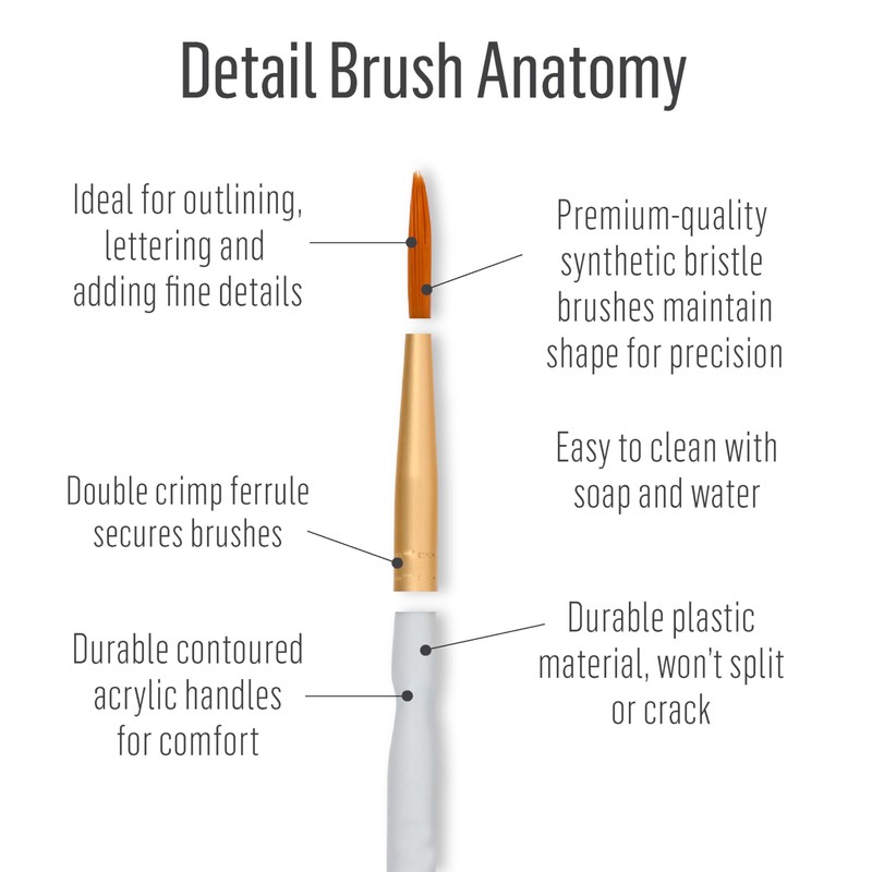 Plaid Detail Round Brush Set, 44278 (10-Piece),Black