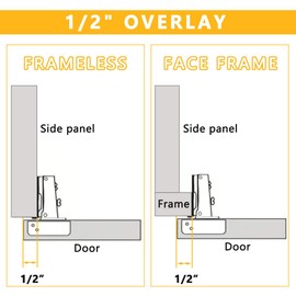 60 Pack Soft Close Cabinet Door Hinges for 1/2" Partial Overlay Cupboard, 100 Degree Opening Angel, Stainless Concealed Kitchen Cabinet Hinges with Mounting Screws and Manual