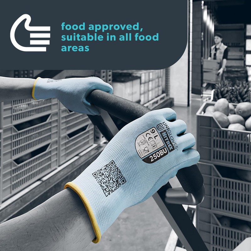 NITREX 250BU Blue, Nitrile Palm Coated, Light Duty Gloves, Resistant