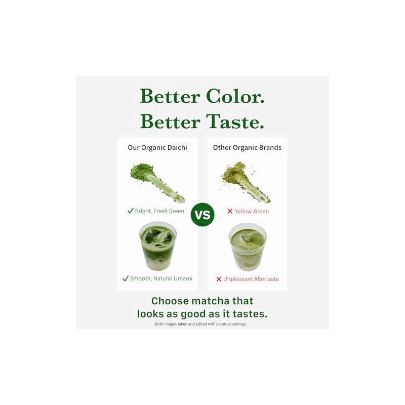 KYOHAYASHIYA Organic Matcha Powder - Ceremonial Grade Green Tea
