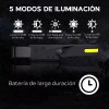 Maíz Lampara Led Minero Tactica Cabeza Recargable Usb Linterna