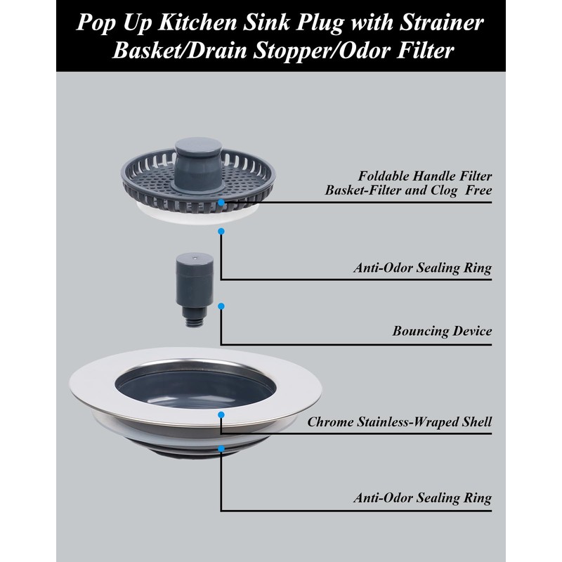 Hibbent Kitchen Sink Plug,Upgraded 3 in 1 Kitchen Sink Strainer