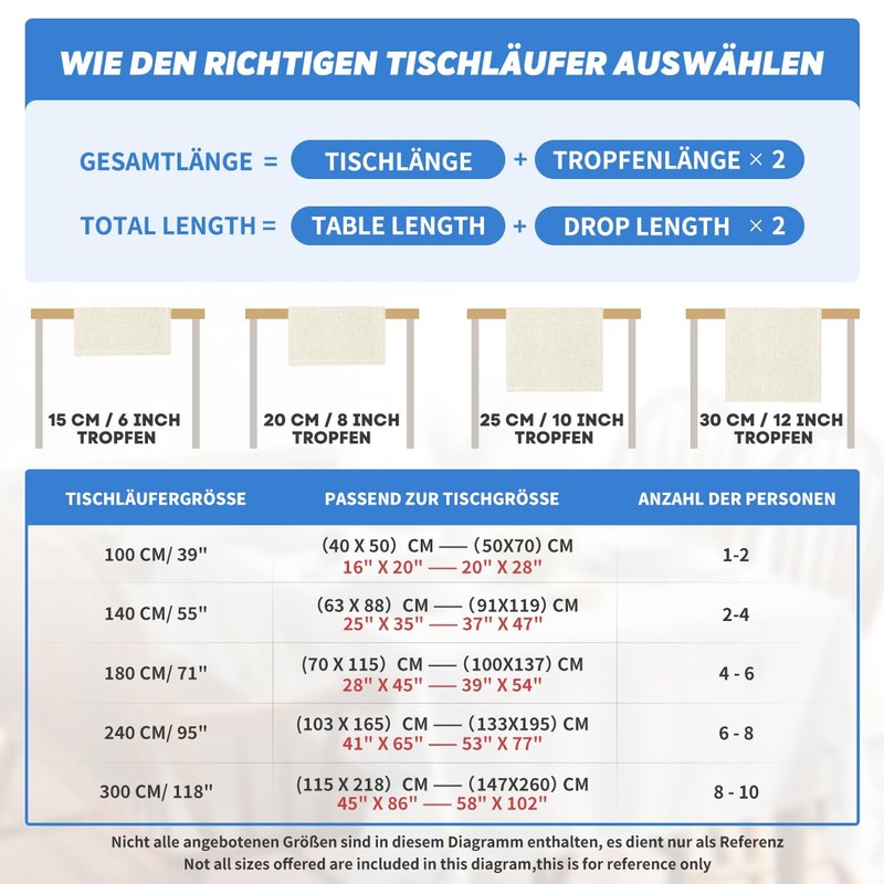 Artoid Mode Blue Snowman Christmas Table Runner, Seasonal Winter Kitchen