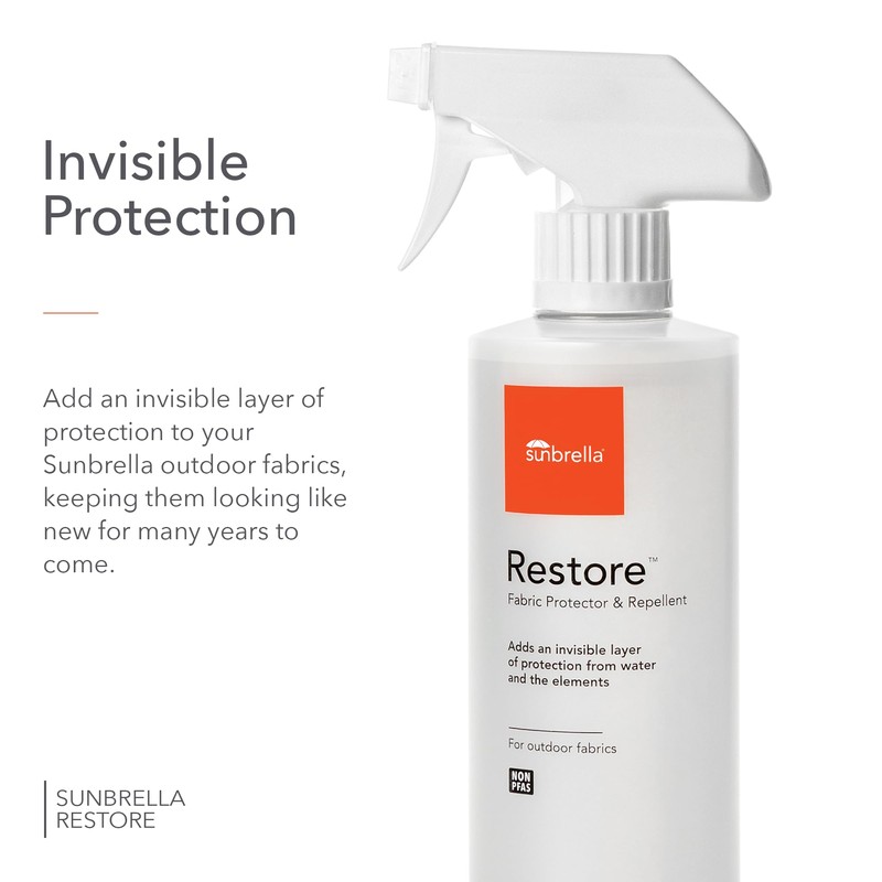 Sunbrella Total Care Kit | Clean, Protect & Restore Fabric