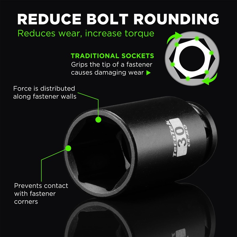 TecoTek 14PCS 1/2" Deep Drive Impact Socket Set, 6-Point, Metric