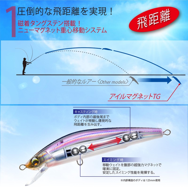 DUEL Aisle Magnet TG Minnow 125F 125mm Floating Keimura Anchors