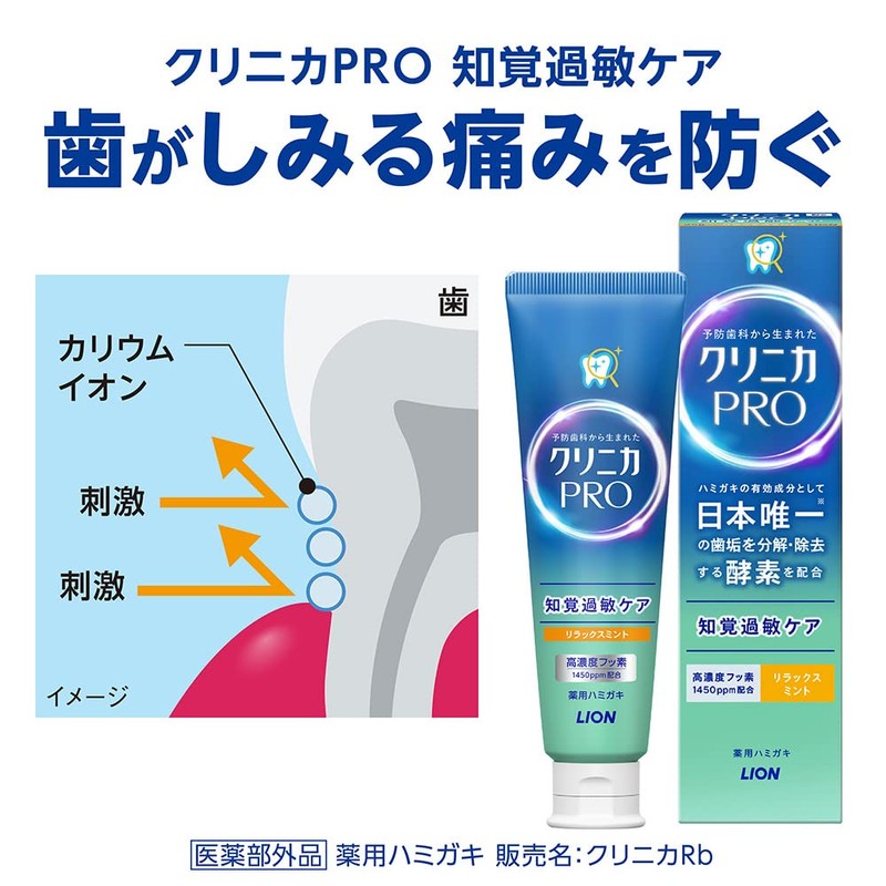 Clinica PRO Toothpaste, Sensitive Sensitive Care, Toothpaste, Fluorine, 3.2 oz