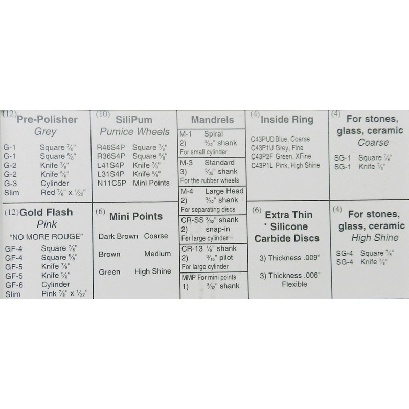 PACIFIC ABRASIVE SILICONE KIT POLISHING PRECIOUS & SEMI-PRECIOUS METALS 70