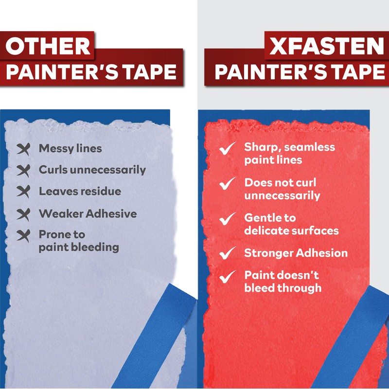 XFasten Professional Blue Painters Tape, Multi-Use, 3 Inches x 60